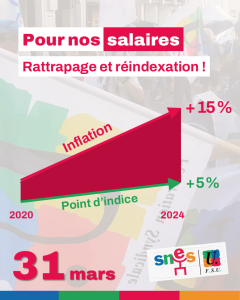 Mobilisations du 31 mars 2026